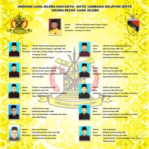 Undang luak jelebu